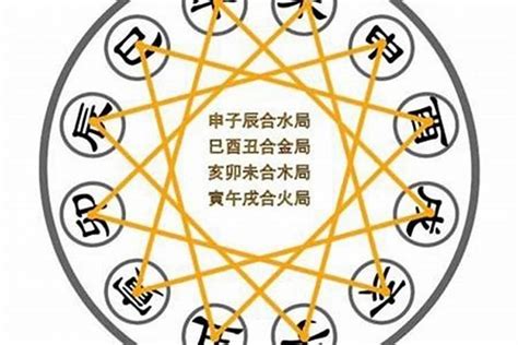 八字木旺|八字木特别多好不好？揭秘命理中的“木旺命格”真相！